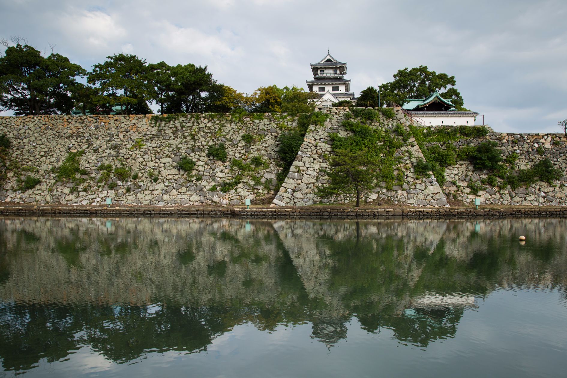Castle walls to protect from invaders  